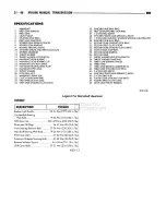 Предварительный просмотр 1488 страницы Dodge RAM 1500 1996 Service Manual