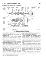 Предварительный просмотр 1614 страницы Dodge RAM 1500 1996 Service Manual