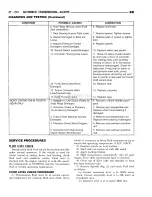 Предварительный просмотр 1664 страницы Dodge RAM 1500 1996 Service Manual