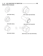 Предварительный просмотр 1804 страницы Dodge RAM 1500 1996 Service Manual