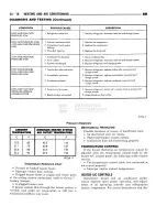 Предварительный просмотр 1898 страницы Dodge RAM 1500 1996 Service Manual