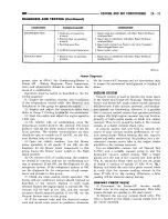 Предварительный просмотр 1899 страницы Dodge RAM 1500 1996 Service Manual