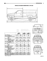 Предварительный просмотр 10 страницы Dodge RAM 1995 Service Manual