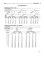 Предварительный просмотр 34 страницы Dodge RAM 1995 Service Manual