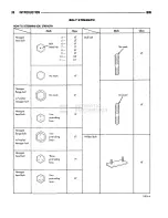 Предварительный просмотр 35 страницы Dodge RAM 1995 Service Manual