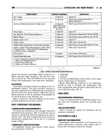 Предварительный просмотр 75 страницы Dodge RAM 1995 Service Manual