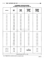 Предварительный просмотр 83 страницы Dodge RAM 1995 Service Manual