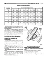 Предварительный просмотр 112 страницы Dodge RAM 1995 Service Manual