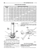 Предварительный просмотр 139 страницы Dodge RAM 1995 Service Manual