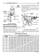 Предварительный просмотр 156 страницы Dodge RAM 1995 Service Manual