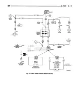 Предварительный просмотр 260 страницы Dodge RAM 1995 Service Manual