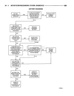 Предварительный просмотр 337 страницы Dodge RAM 1995 Service Manual