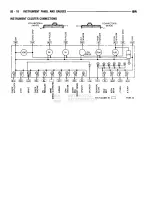 Предварительный просмотр 420 страницы Dodge RAM 1995 Service Manual