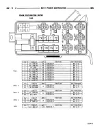 Предварительный просмотр 544 страницы Dodge RAM 1995 Service Manual