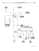 Предварительный просмотр 559 страницы Dodge RAM 1995 Service Manual