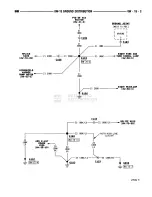 Предварительный просмотр 560 страницы Dodge RAM 1995 Service Manual