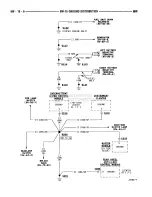 Предварительный просмотр 563 страницы Dodge RAM 1995 Service Manual