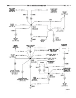 Предварительный просмотр 564 страницы Dodge RAM 1995 Service Manual