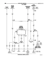 Предварительный просмотр 587 страницы Dodge RAM 1995 Service Manual