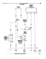 Предварительный просмотр 588 страницы Dodge RAM 1995 Service Manual