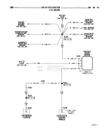 Предварительный просмотр 591 страницы Dodge RAM 1995 Service Manual