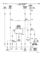 Предварительный просмотр 596 страницы Dodge RAM 1995 Service Manual