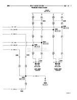 Предварительный просмотр 681 страницы Dodge RAM 1995 Service Manual