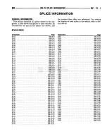 Предварительный просмотр 719 страницы Dodge RAM 1995 Service Manual