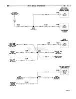 Предварительный просмотр 721 страницы Dodge RAM 1995 Service Manual