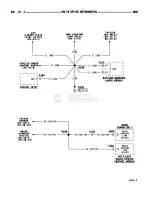 Предварительный просмотр 722 страницы Dodge RAM 1995 Service Manual