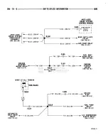 Предварительный просмотр 724 страницы Dodge RAM 1995 Service Manual