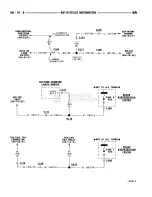 Предварительный просмотр 726 страницы Dodge RAM 1995 Service Manual