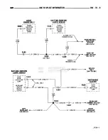 Предварительный просмотр 727 страницы Dodge RAM 1995 Service Manual