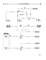 Предварительный просмотр 728 страницы Dodge RAM 1995 Service Manual