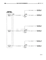 Предварительный просмотр 729 страницы Dodge RAM 1995 Service Manual