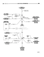 Предварительный просмотр 730 страницы Dodge RAM 1995 Service Manual