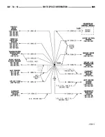 Предварительный просмотр 734 страницы Dodge RAM 1995 Service Manual