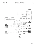 Предварительный просмотр 736 страницы Dodge RAM 1995 Service Manual