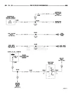 Предварительный просмотр 738 страницы Dodge RAM 1995 Service Manual