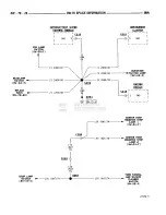 Предварительный просмотр 744 страницы Dodge RAM 1995 Service Manual