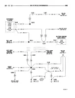 Предварительный просмотр 746 страницы Dodge RAM 1995 Service Manual