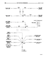 Предварительный просмотр 747 страницы Dodge RAM 1995 Service Manual