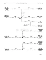 Предварительный просмотр 753 страницы Dodge RAM 1995 Service Manual