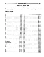 Предварительный просмотр 758 страницы Dodge RAM 1995 Service Manual