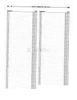 Предварительный просмотр 759 страницы Dodge RAM 1995 Service Manual