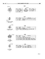 Предварительный просмотр 761 страницы Dodge RAM 1995 Service Manual