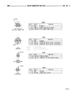 Предварительный просмотр 762 страницы Dodge RAM 1995 Service Manual