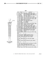 Предварительный просмотр 764 страницы Dodge RAM 1995 Service Manual