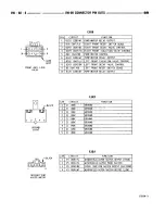 Предварительный просмотр 765 страницы Dodge RAM 1995 Service Manual