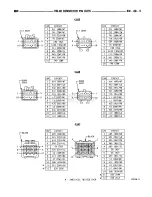 Предварительный просмотр 766 страницы Dodge RAM 1995 Service Manual
